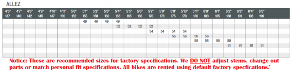 Specialized Allez Size Chart